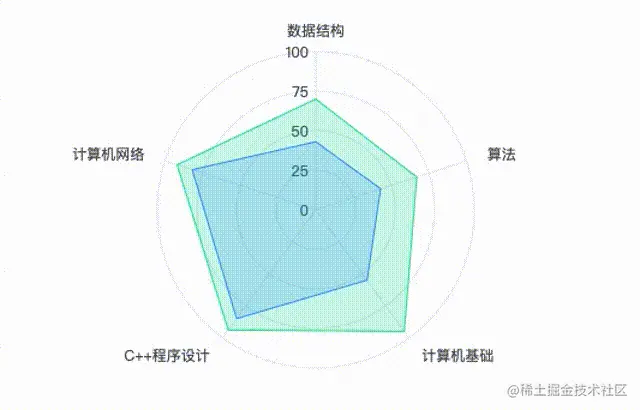 radar_demo4.gif