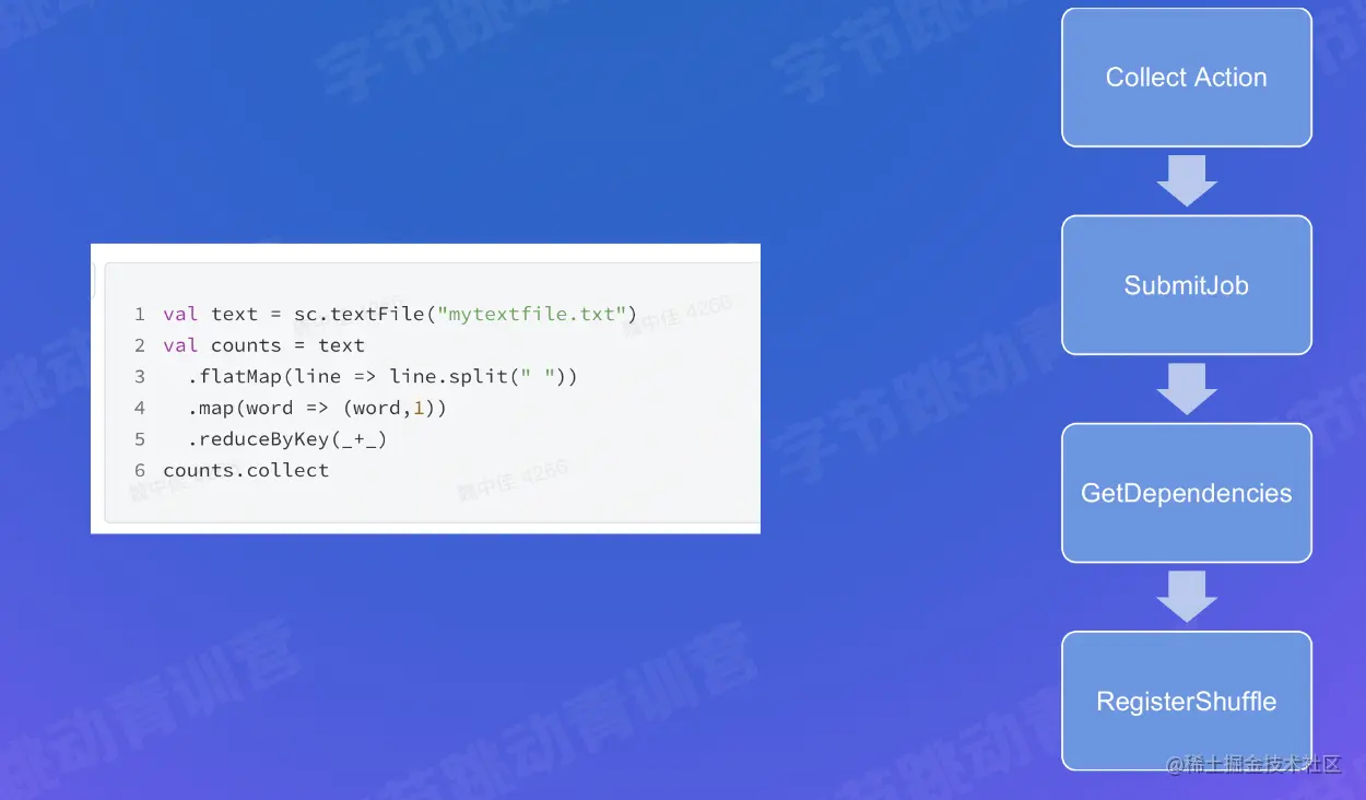 截屏2022-07-31 13.36.08.png