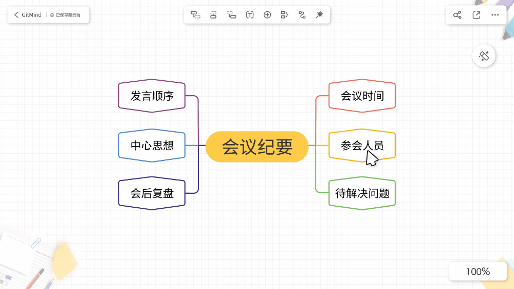 多人协作.gif