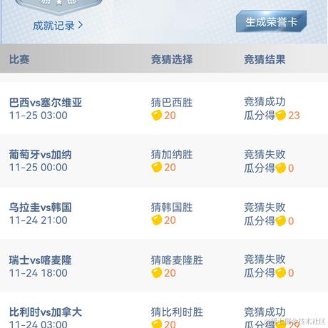 嘉晚奶贝的心怒于2022-11-26 14:42发布的图片