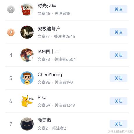 鸿蒙开发者于2023-12-05 09:06发布的图片