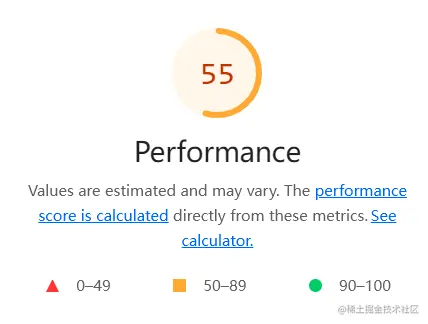 Performance.png