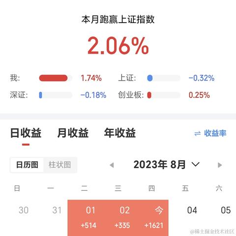 圈_圈于2023-08-03 15:01发布的图片