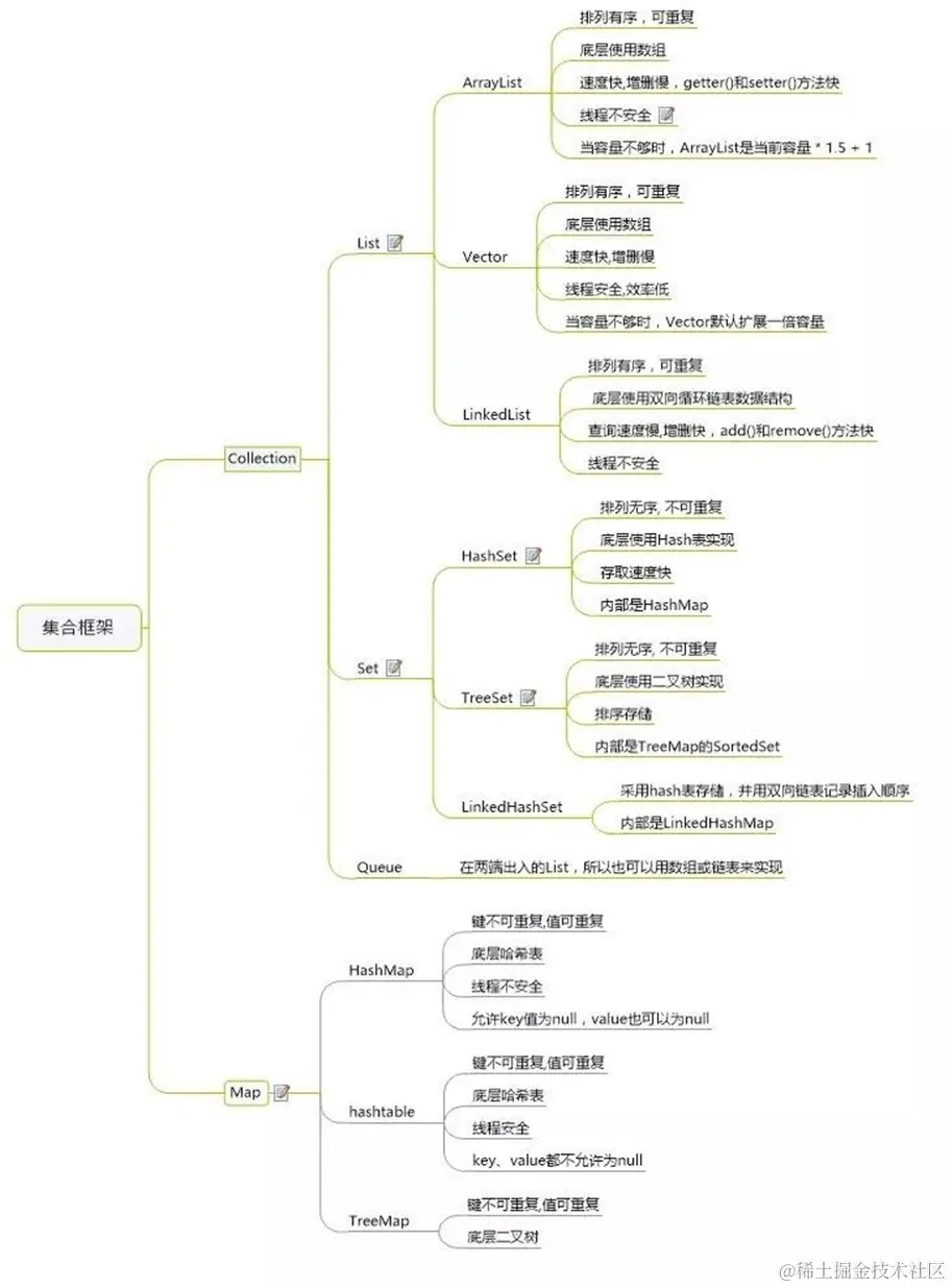 image-20230422200416686.png