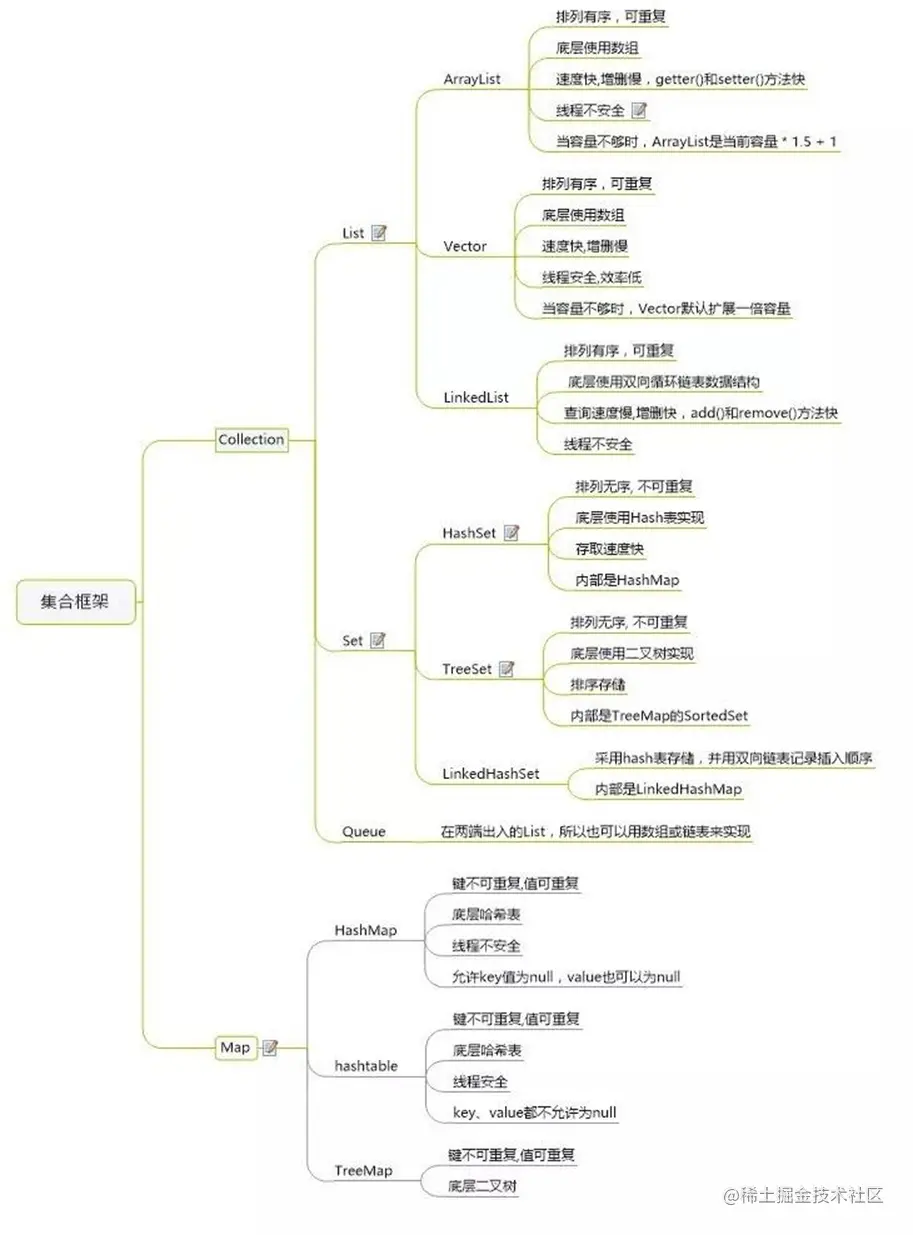 image-20230422200416686.png