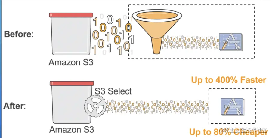 截屏2022-08-10 14.48.15.png