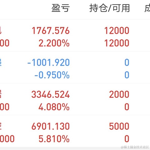 HHAZJNLJQ于2022-09-26 10:30发布的图片