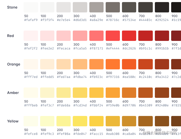tailwindcss使用专栏