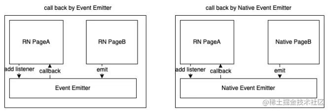 截屏2022-08-07 22.08.52.png