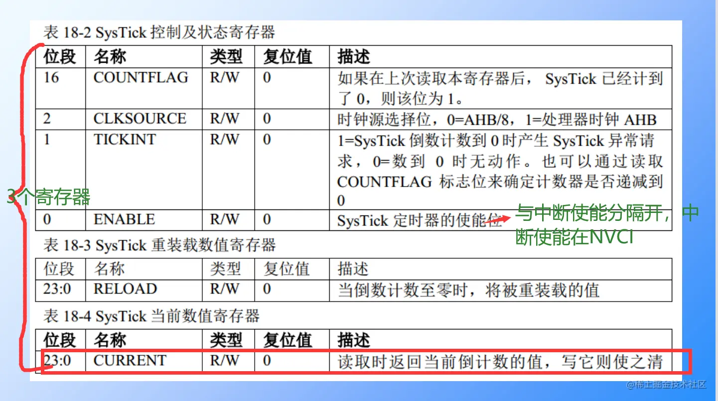 QQ图片20220325114048.png