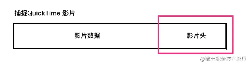 截屏2021-04-07 上午9.00.40.png
