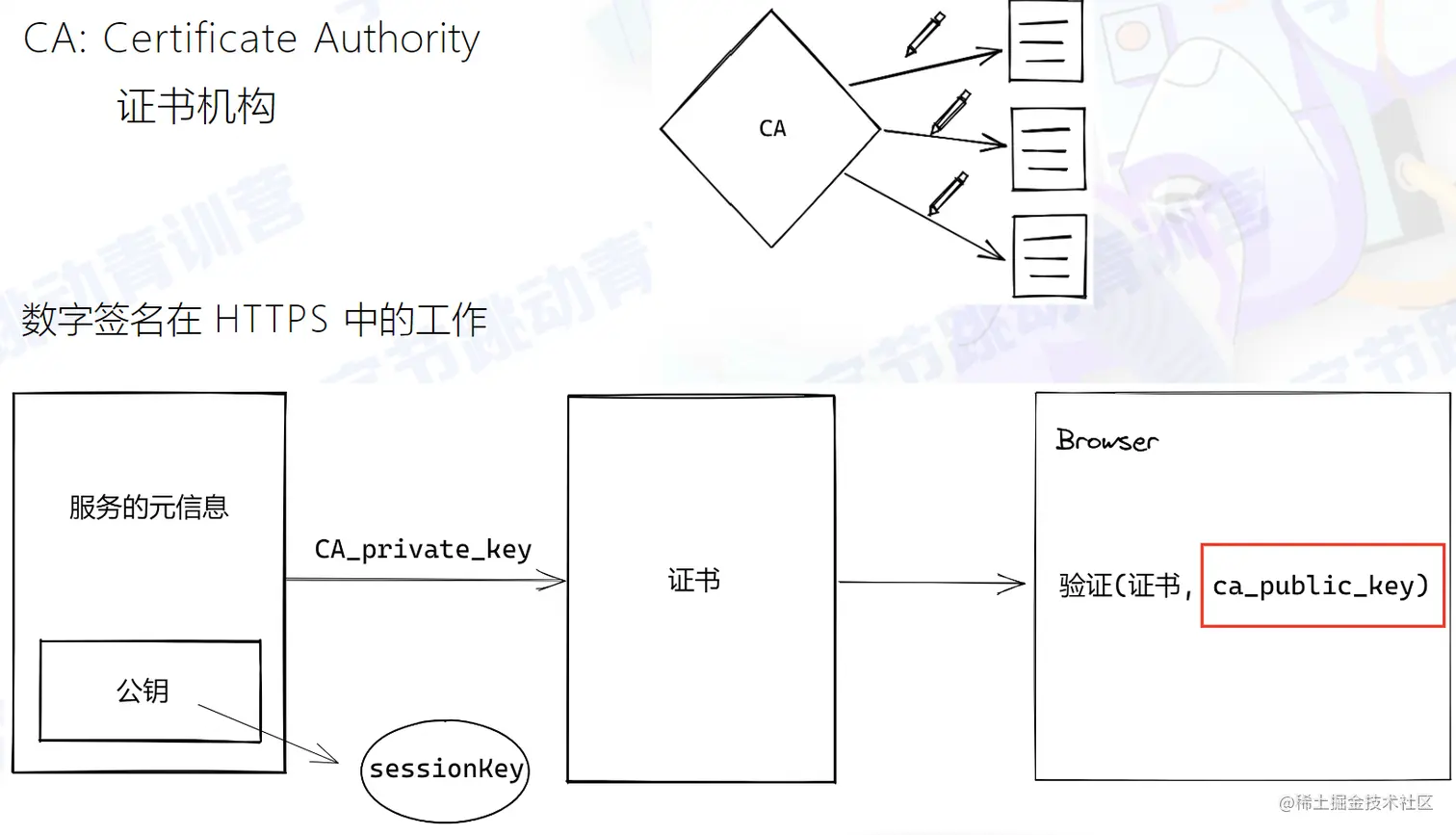 屏幕截图 2022-08-03 161941.png