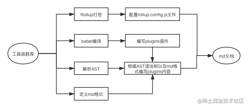 未命名文件 (4).png