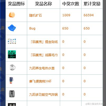 莫生气于2022-08-26 09:05发布的图片