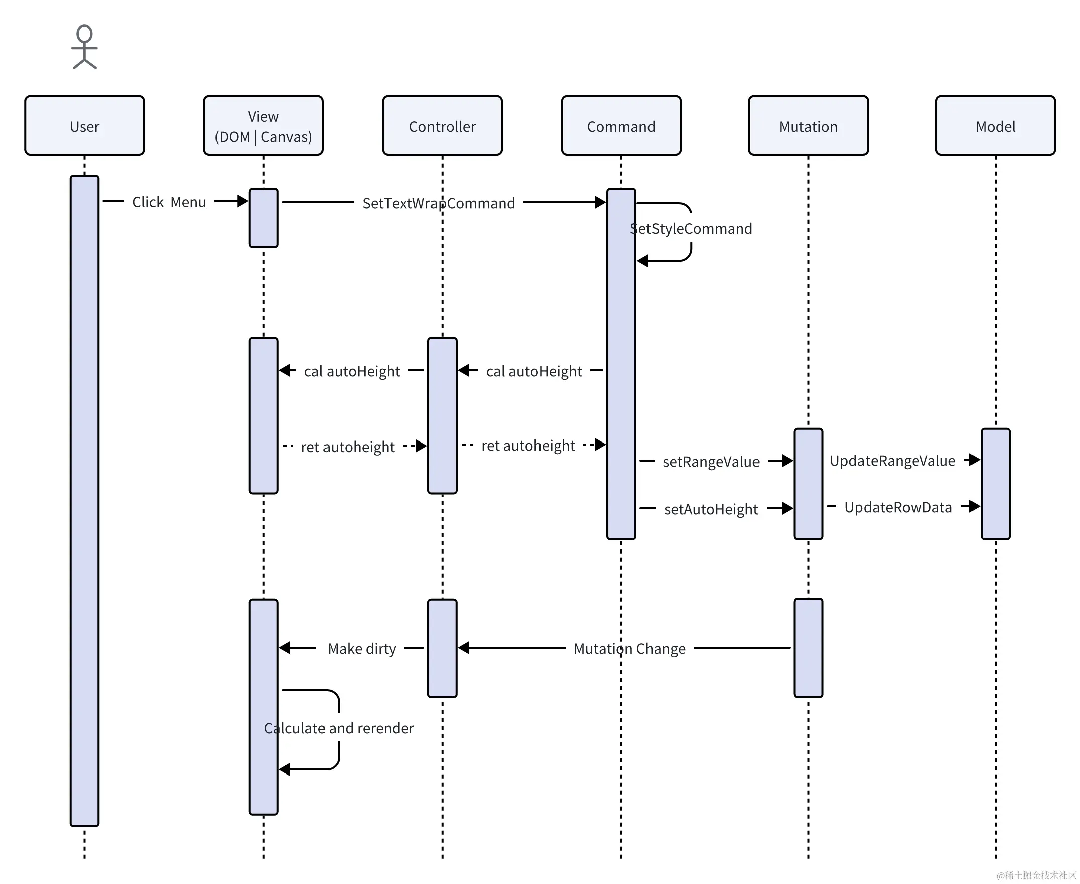 whiteboard_exported_image (7).png