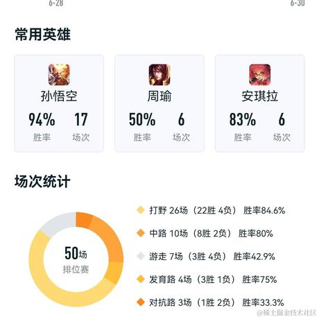 梦溪砚于2023-06-30 15:52发布的图片