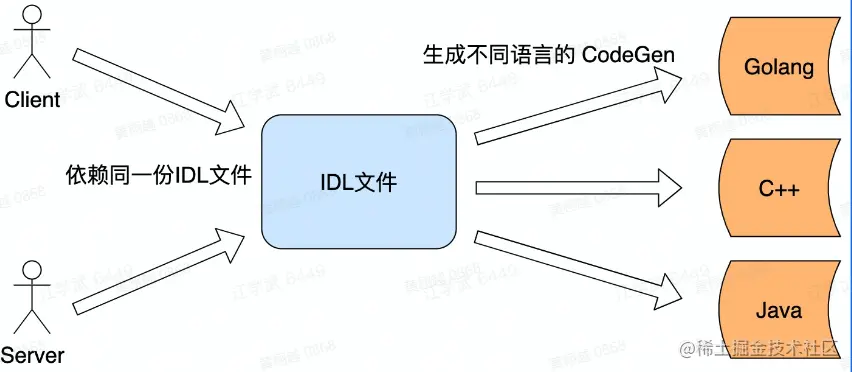 2023-08-29-11-34-03-image.png