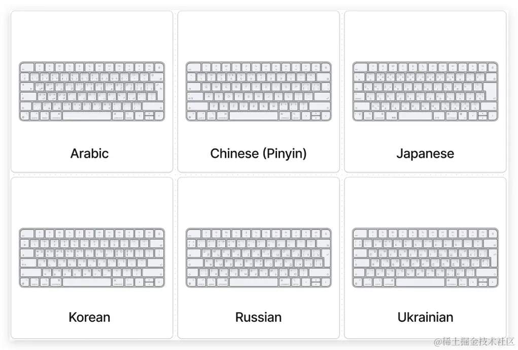 apple-keyboard.png