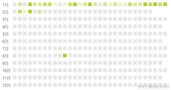 Pasted image 20240530172043.png