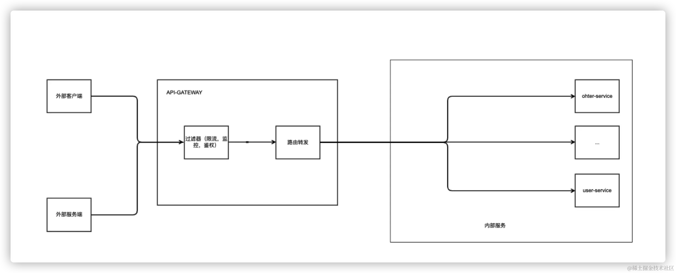 iShot2024-03-29 15.10.23.png