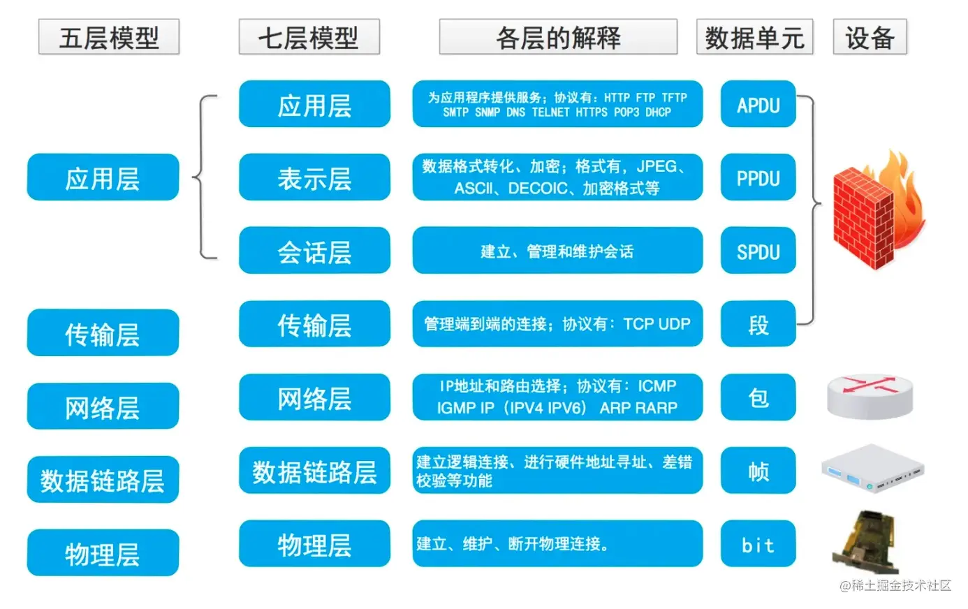 图像2023-6-6 20.31.jpeg