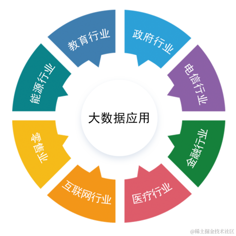 创业导师浩浩于2023-10-08 20:28发布的图片