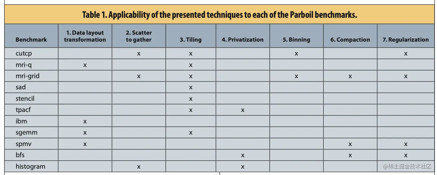 Screen Shot 2022-06-04 at 5.09.40 PM.png
