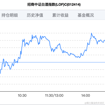 面包真好喝于2022-11-10 15:20发布的图片
