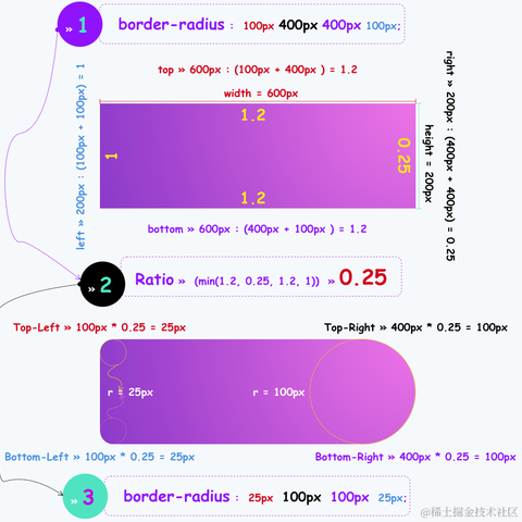 大漠_w3cpluscom于2020-09-10 23:27发布的图片