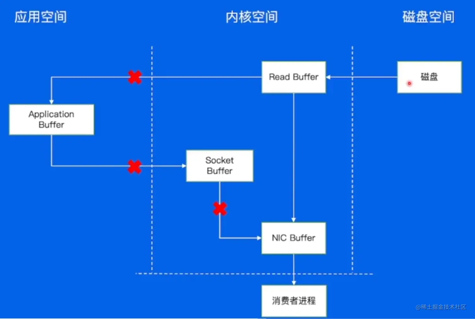 byteDance7-20.png