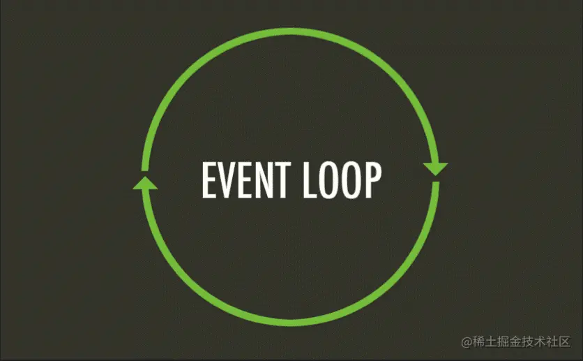 event-loop.png