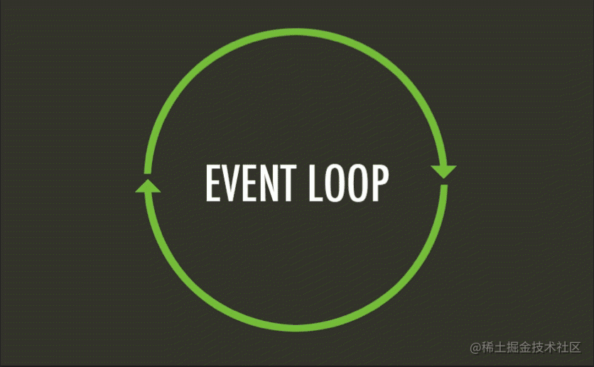 event-loop.png