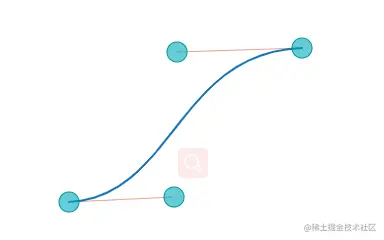 三阶效果图0.jpg
