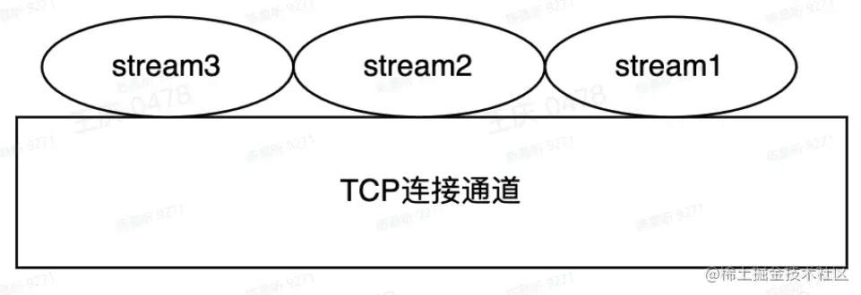 image-20230801170601550.png