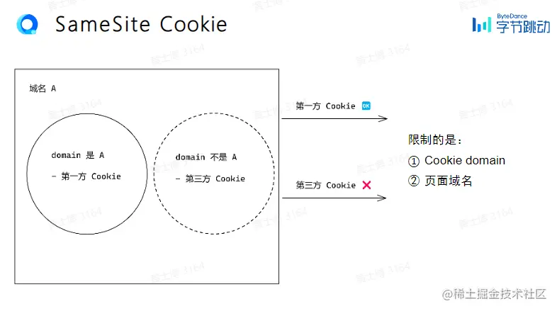 屏幕截图 2023-02-21 214501.png