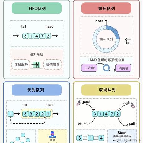 Rjdeng于2024-07-15 13:08发布的图片