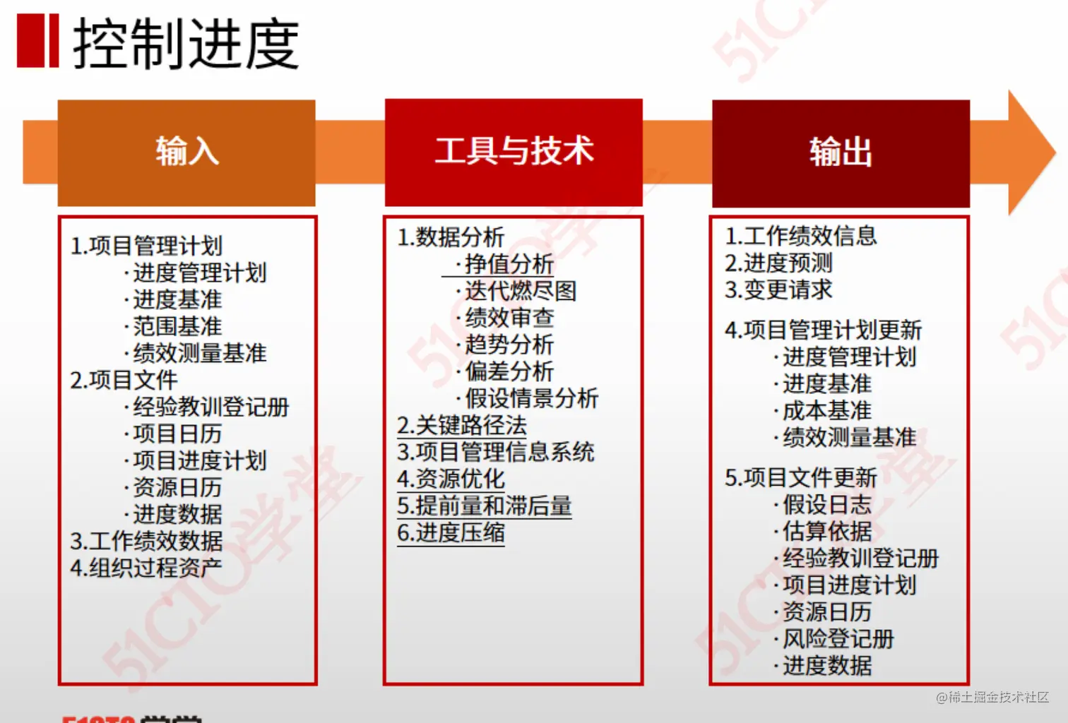 截屏2023-08-21 17.09.13.png