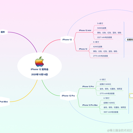 哈里呀于2020-10-14 10:33发布的图片