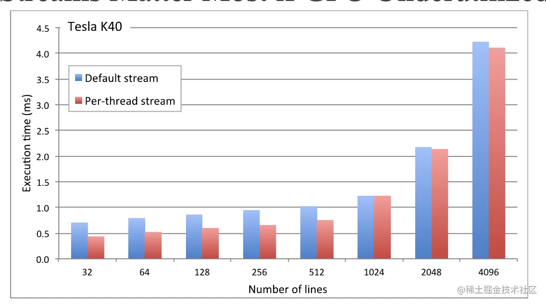 Screen Shot 2022-07-26 at 5.59.35 PM.png