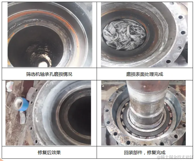 筛选机轴承孔磨损.png