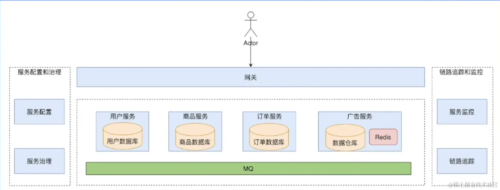 cd74abbe094ab818f65bcea3ba00e49.png