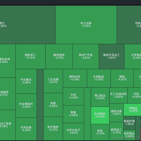 DamonLu于2022-04-21 17:15发布的图片