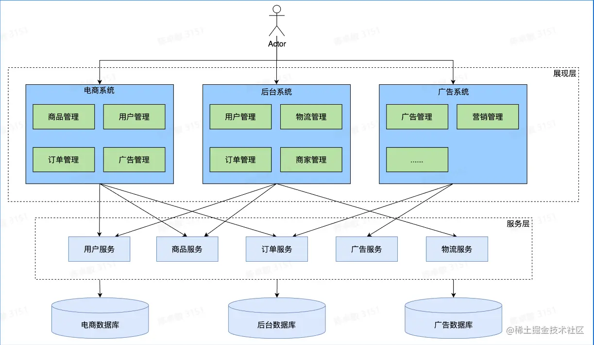 屏幕截图 2023-08-21 164443.png