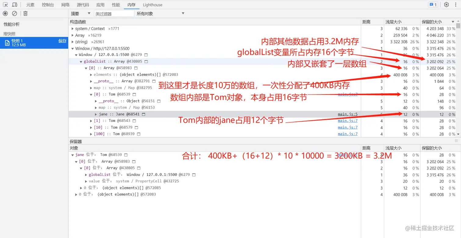3.2M内存计算.png