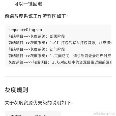 小肚肚肚肚肚哦于2023-03-24 19:10发布的图片