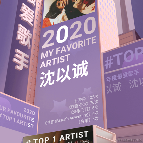 Macks于2020-12-28 15:29发布的图片