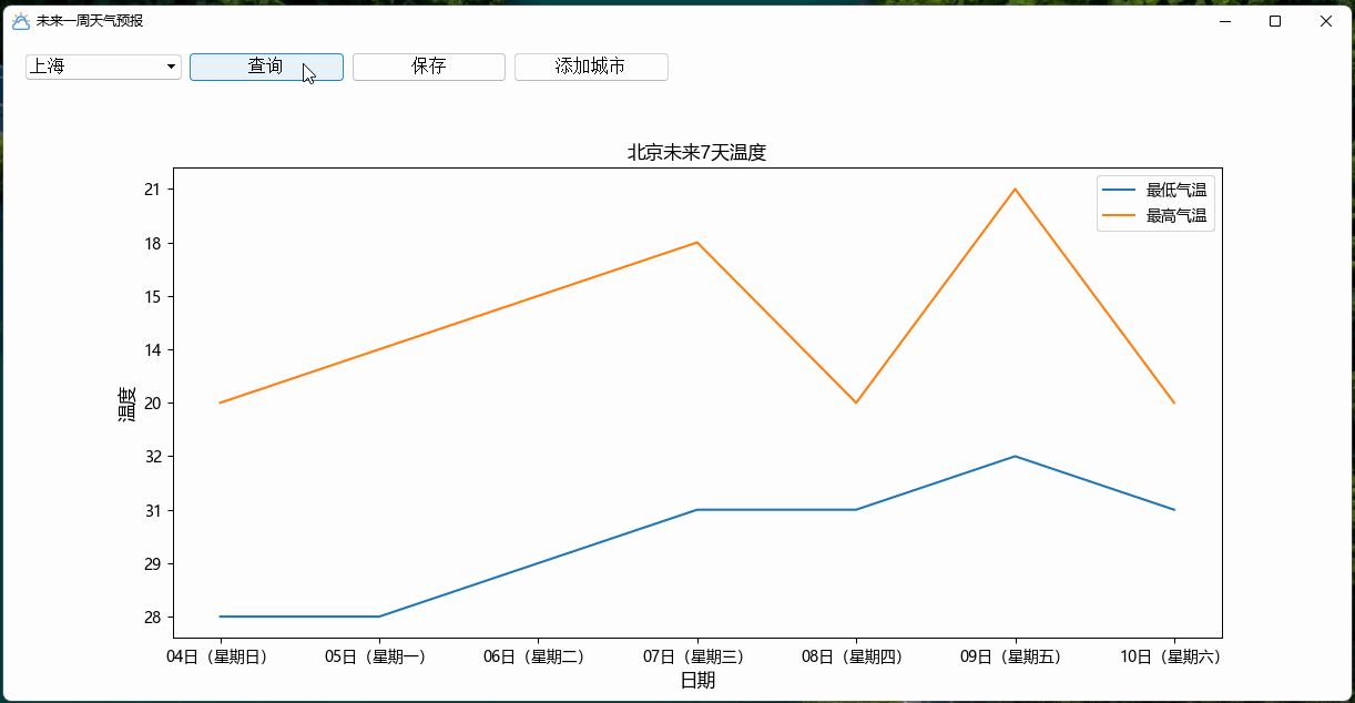 满仓于2022-09-04 22:49发布的图片