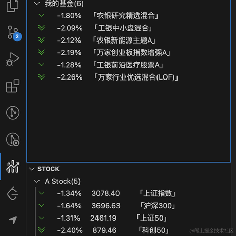 君109845于2023-08-23 15:10发布的图片