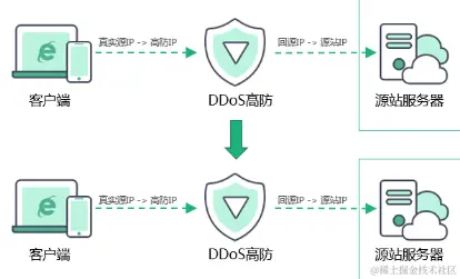 d3f7f35f67ee99c79c9df90e5ed63f7f.png