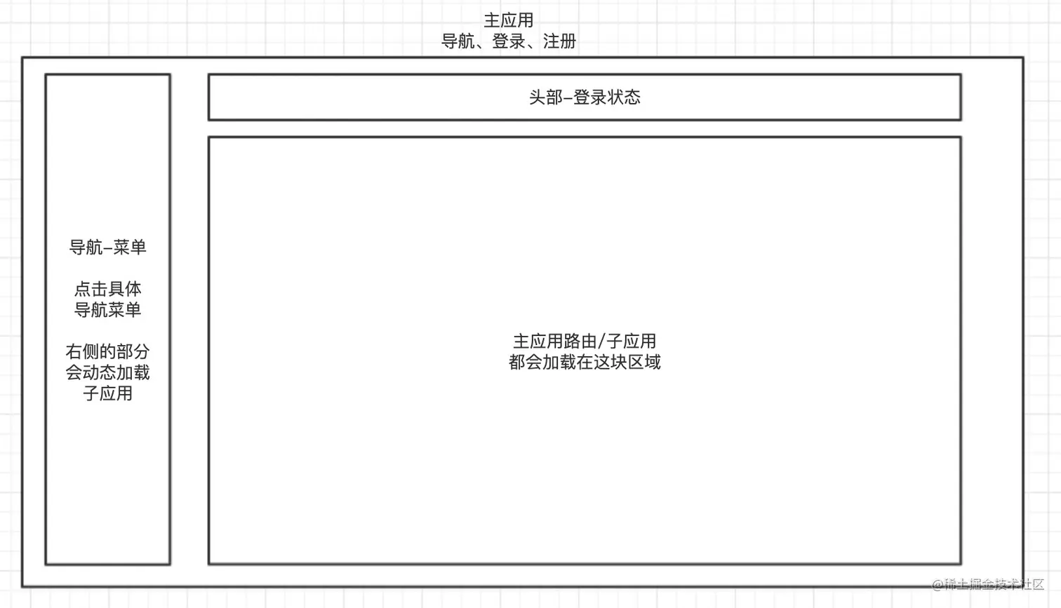 image-20210705141310079.png